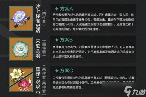 散兵爆料最新武器推荐,盘点最新武器推荐，助力战力飞跃