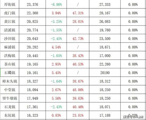 中旅城最新爆料视频播放,揭秘未来城市生活新篇章